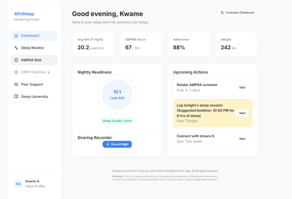 Deep Dive: Google AI Tool Chain: Vibe Coding with Antigravity 2.0 dashboard 1