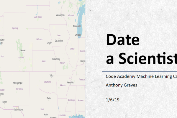 Machine Learning: Date a Scientist